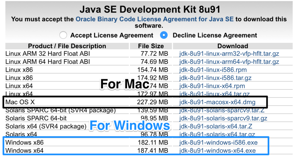 Download Java 5.0 For Mac